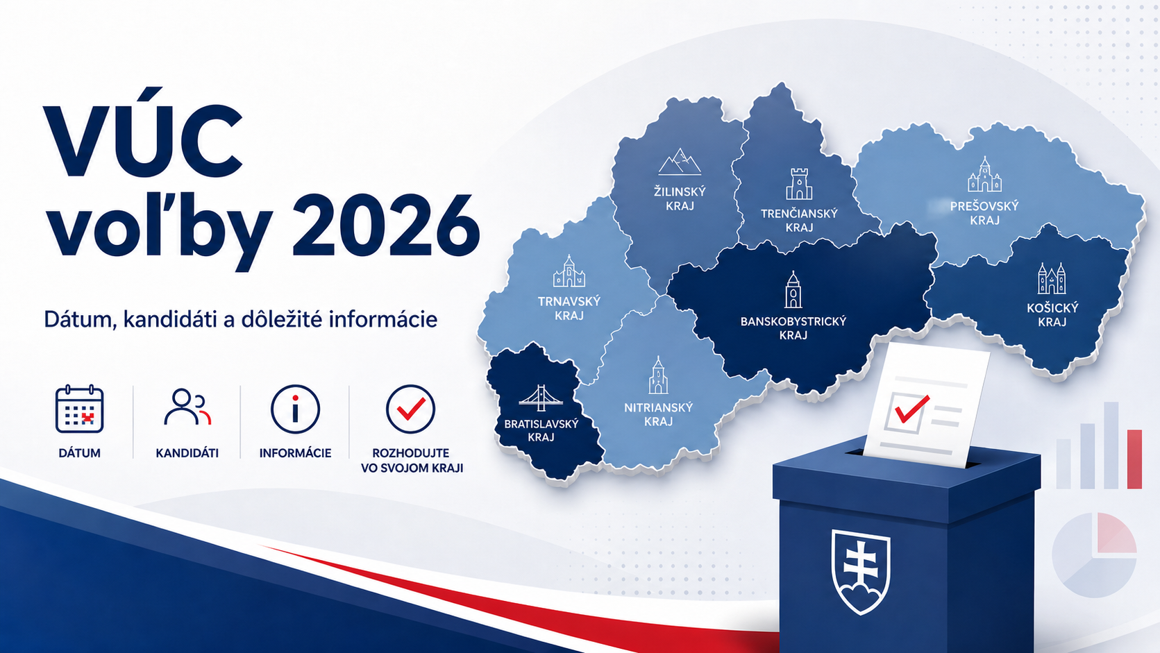 VÚC voľby 2026 na Slovensku
